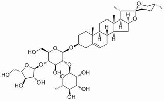 Polyphyllin