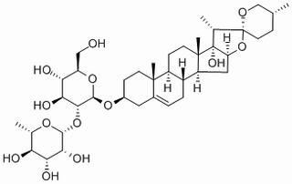 Polyhyllin VI