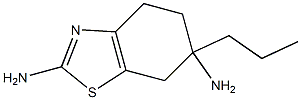 (±)-PraMipexole