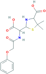 (4S)-2-[Carboxy[(phenoxyacetyl)amino]methyl]-5,5-dimethylthiazolidine-4-carboxylic Acid (Penicilloic Acids of Phenoxymethylpenicillin)