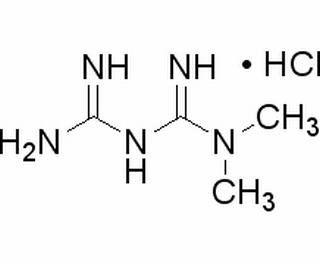 Metformin HCL