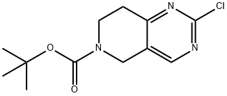 2-氯-7,8-二氢吡啶并[4,3-d]嘧啶-6(5H)-甲酸叔丁酯