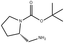 (S)-1-Boc-2-(Aminomethyl)pyrrolidine