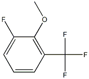 1-Fluoro-2-Methoxy-3-(trifluoroMethyl)benzene