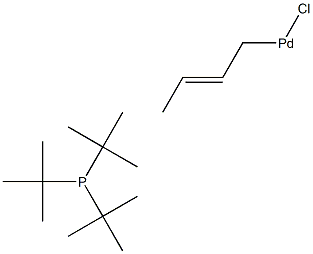 氯(巴豆基)(三-叔-丁基膦)钯(II)