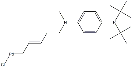 Chloro(crotyl)[di-tert-butyl(4-dimethylaminophenyl)phosphine]palladium(II)