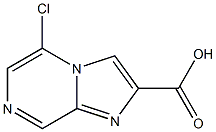 5-ChloroiMidazo[1,2-a]pyrazine-2-carboxylic acid