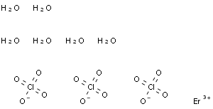 ERBIUM PERCHLORATE