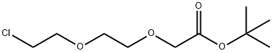 TERT-BUTYL 2-(2-(2-CHLOROETHOXY)ETHOXY)ACETATE