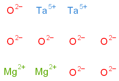 dimagnesium