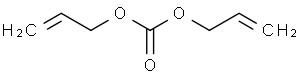 碳酸丙稀酯