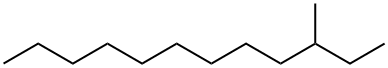 DODECANE,3-METHYL-