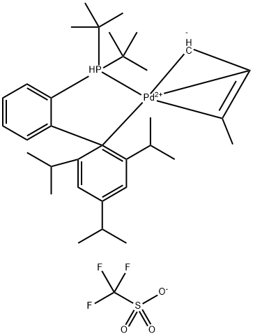 tBuXPhos Pd(allyl)OTf