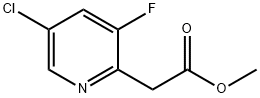 methyl 2-(5-chloro-3-fluoropyridin-2-yl)acetate