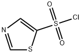 1,3-THIAZOLE-5-SULFONYL CHLORIDE