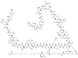 新型双重GIPGLP-1