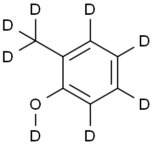 PROXEL LV