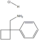 (1-Phenylcyclobutyl)MethylaMine HCl