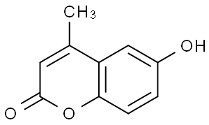 DEA限制