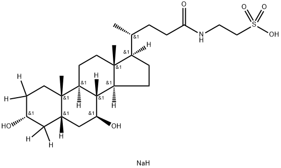 Tauroursodeoxycholic Acid-d4 (sodium salt)