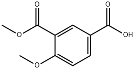 1,3-Benzenedicarboxylic acid, 4-methoxy-, 3-methyl ester