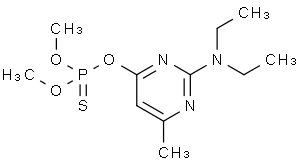 Pyrimidinol, 2-(diethylamino)-6-methyl-, O-ester with O,O-dimethyl phosphorothioate