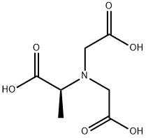 MGDA