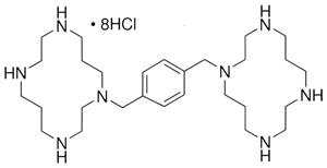 普乐沙福HCL