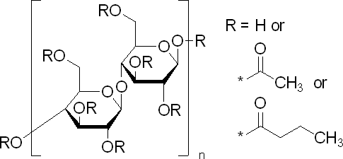 Cellulose acetate butyrate