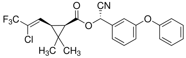 Cyfluthrin