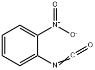 NSC203074