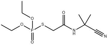 Cyanthoate wettable powder granules