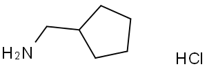 cyclopentylmethanamine HCl