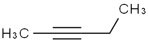 ETHYLMETHYLACETYLENE