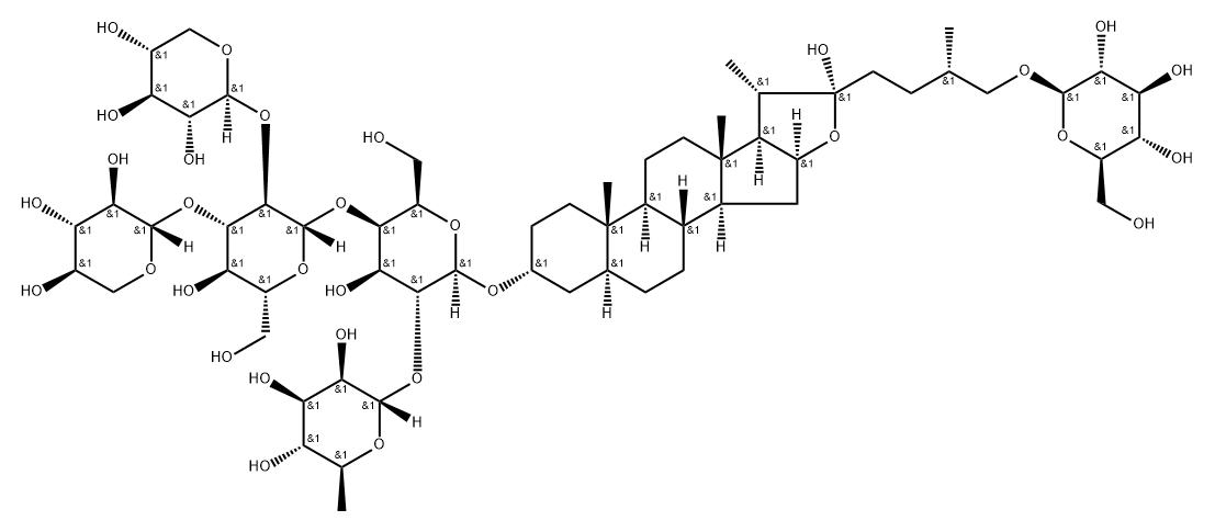 Terrestrinin B