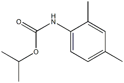 NSC57710