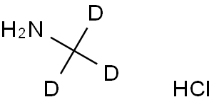 METHYL-D3-AMINE HCL