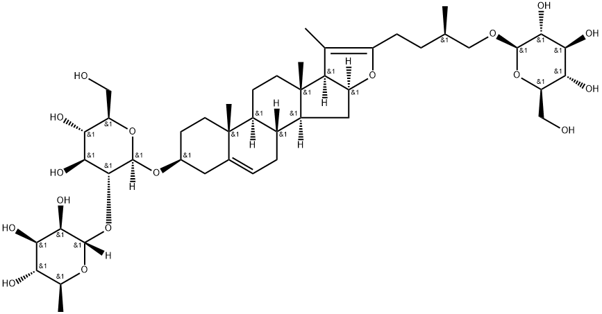 Proprotogracillin