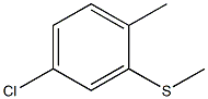 (5-Chloro-2-methylphenyl)(methyl)sulfane