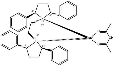 (R,R)-Ph-BPE-Rh(acac)