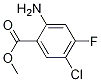 Methyl 2-aMino-5-chloro-4-fluorobenzoate