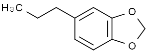 94-58-6