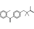 2-Chloro Fenofibric Acid