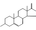 Dehydro Androsterone