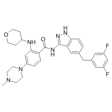 entrecitinib