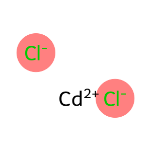 Cadmium chloride