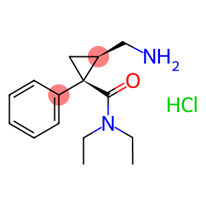 MILNACIPRAN HYDROCHLORIDE