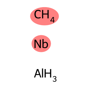 Niobium aluminum carbide powder (Nb4AlC3)