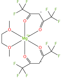 MAGNESIUM HEXAFLUOROACETYLACETONATE 1,2-DIMETHOXYETHANE COMPLEX