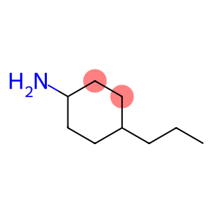 4-PropylcyclohexylaMine (cis- and trans- Mixture)